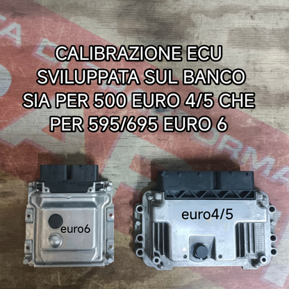 Kit turbo TD04 #250
